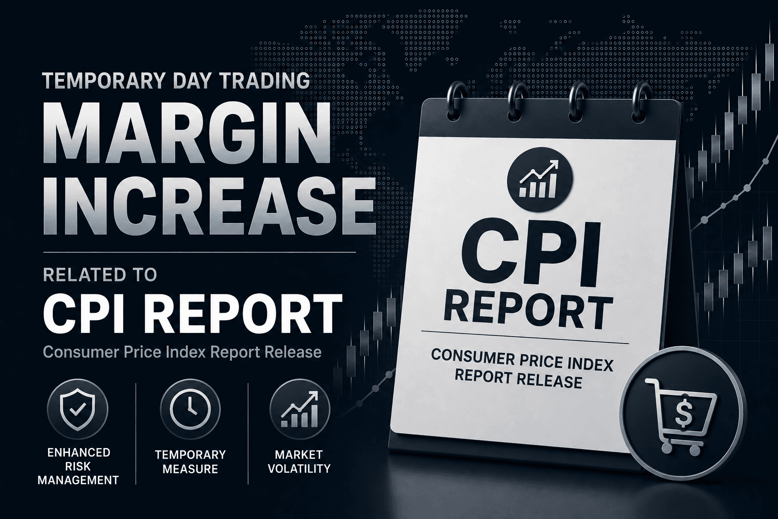 CPI Report - Day Trading Margins Back to Normal